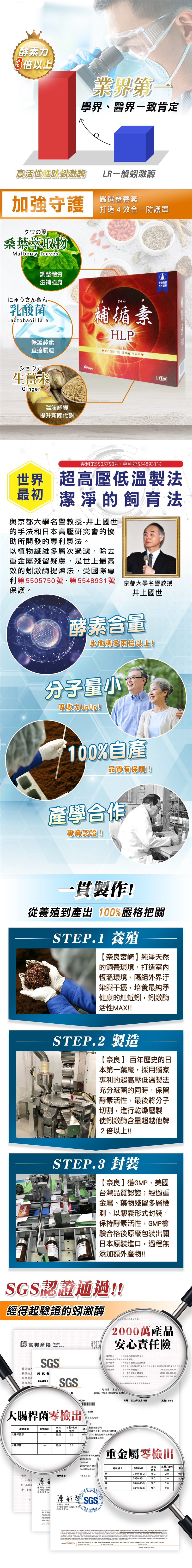 【單盒體驗組】補循素HLP