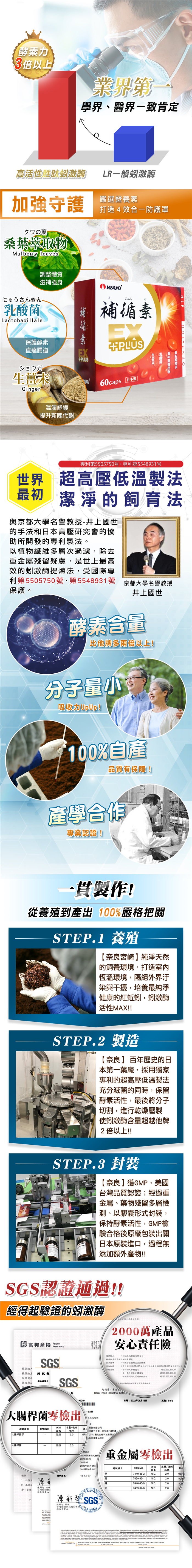 【單盒體驗組】補循素ExPlus